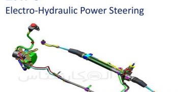 قدرت کمکی الکتروهیدرولیکی چیست؟ - الوکارشناس - EHPS
