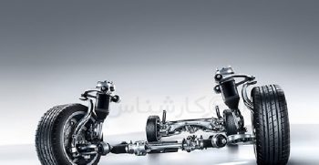 سیستم تعلیق بادی ایرماتیک چیست؟ - الوکارشناس