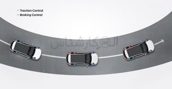 سیستم پایداری VSM چیست؟ - الوکارشناس - سیستم Vehicle stability management